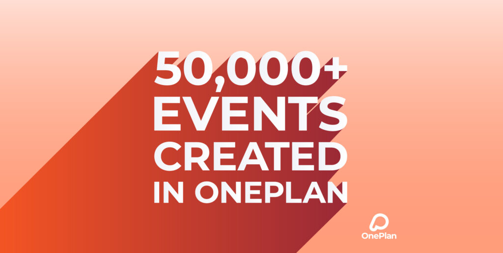 50,000 events created in OnePlan graphic